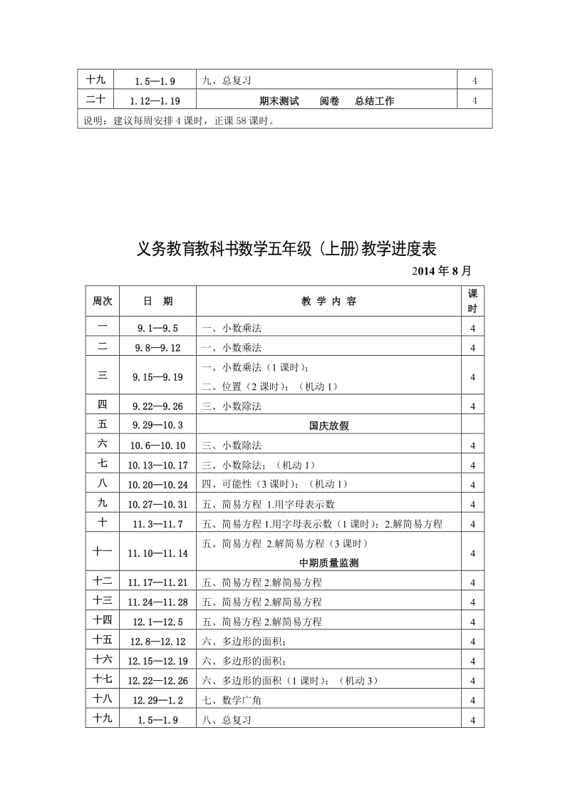 小学教学进度表(一至六年级语文数学上册).doc_第3页