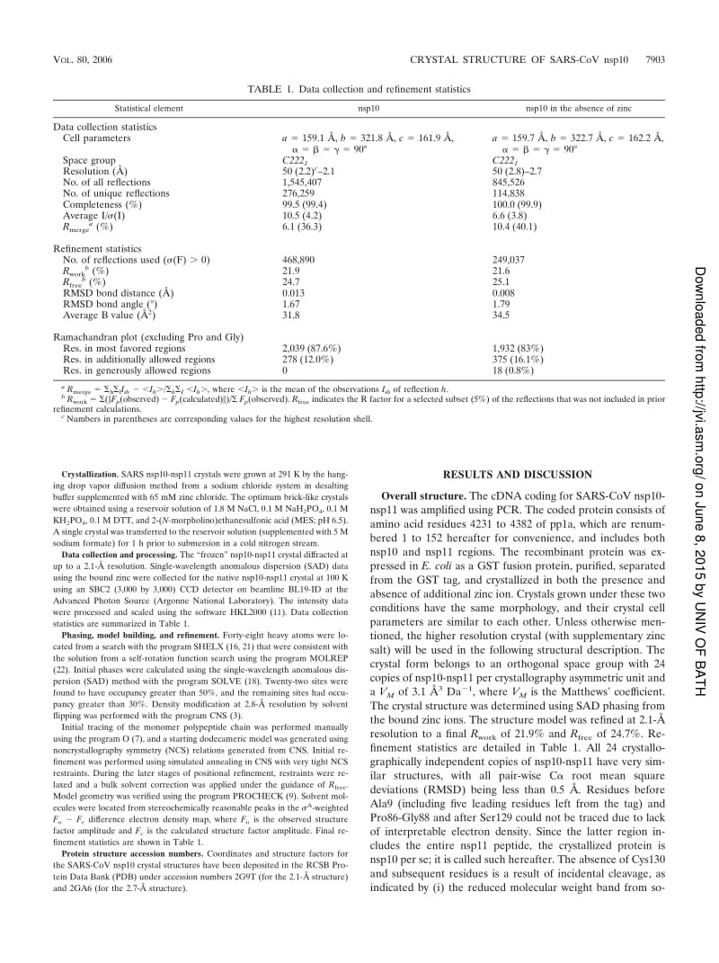【病毒外文文献】2006 Dodecamer Structure of Severe Acute Respiratory Syndrome Coronavirus Nonstructural Protein nsp10_第2页