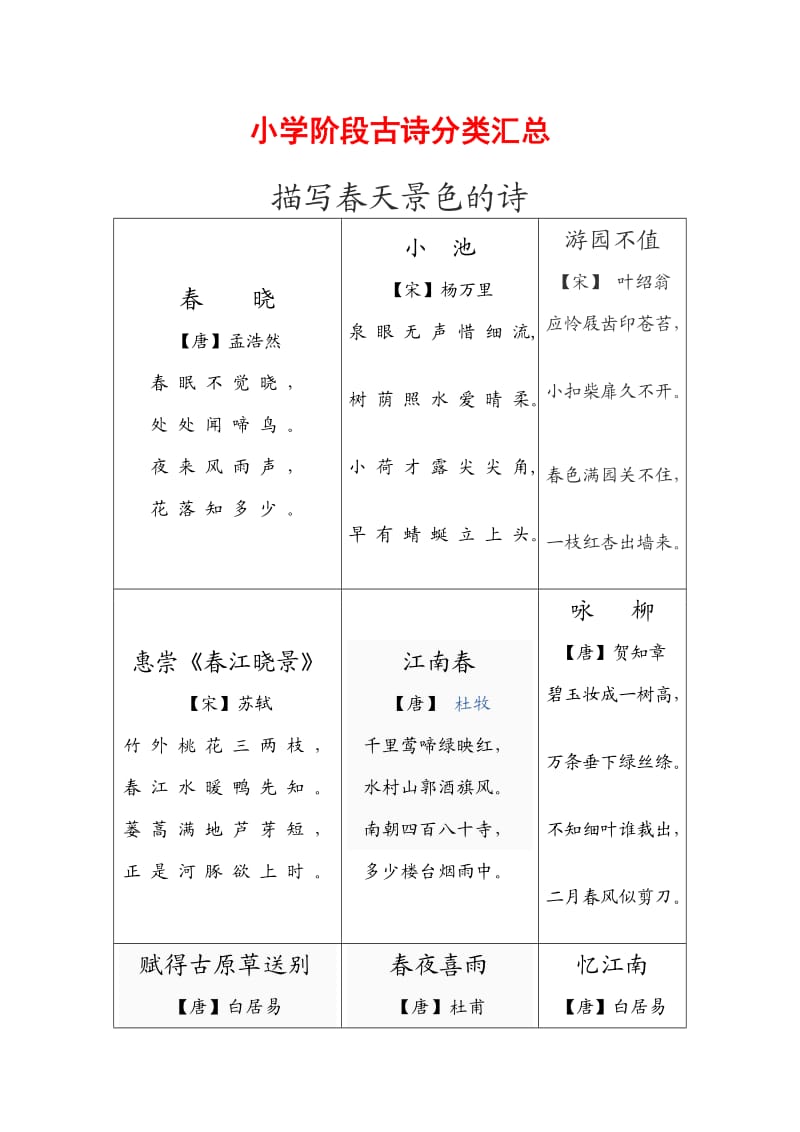 小学阶段古诗分类汇总.docx_第1页