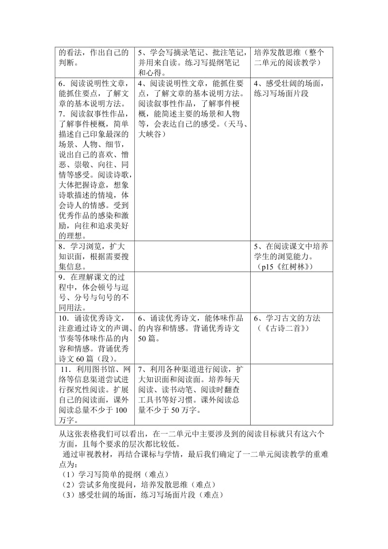 小学语文五年级上册.doc_第3页