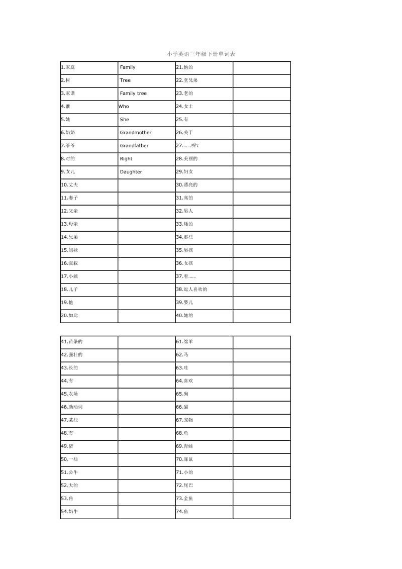 小学英语三年级下册单词表.doc_第1页