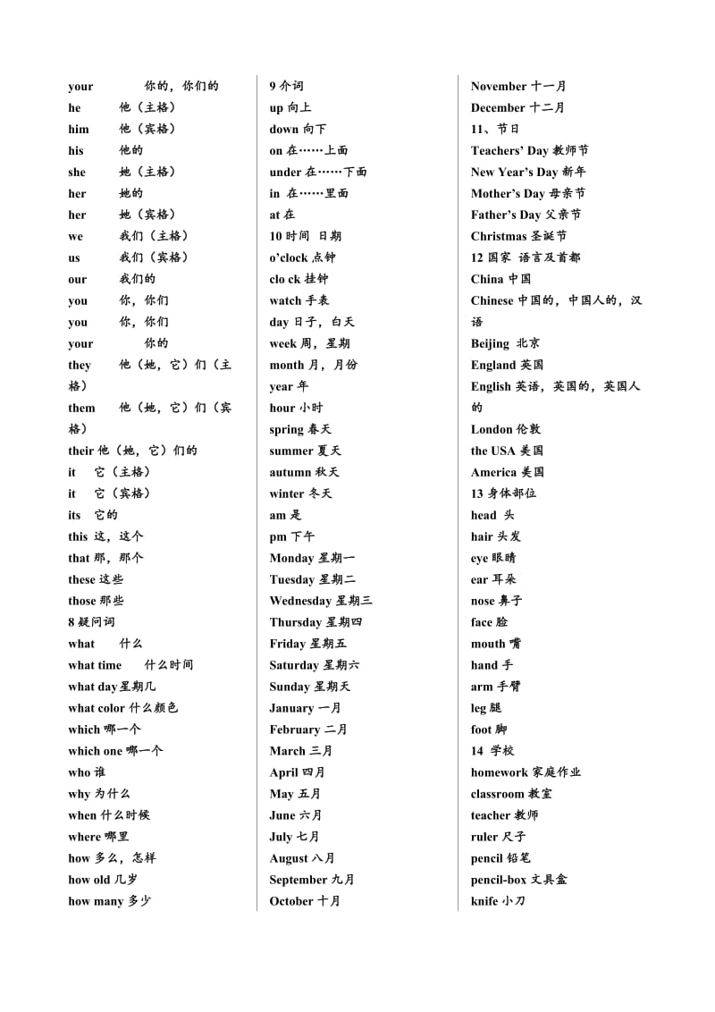 小学英语词汇大纲.doc_第2页