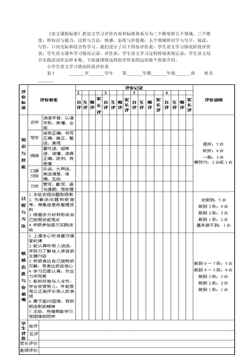 小学语文发展性评价的思考与探索.doc_第3页