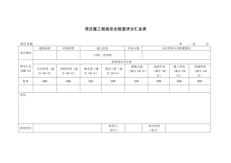 项目施工现场安全检查评分汇总表.doc_第2页