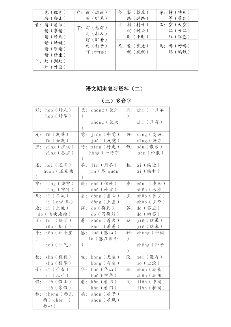 小学语文第二册复习资料.doc_第3页