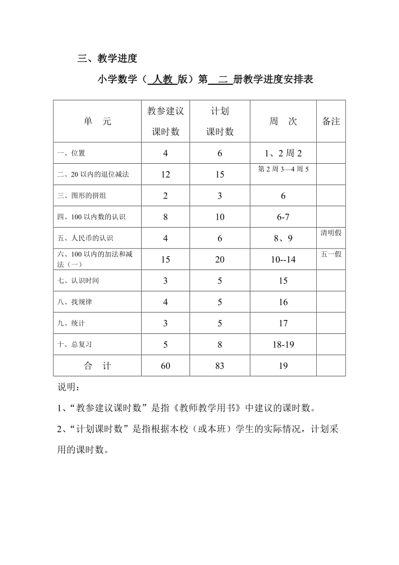 新课标人教版一年级下册数学教学ppt.doc_第3页