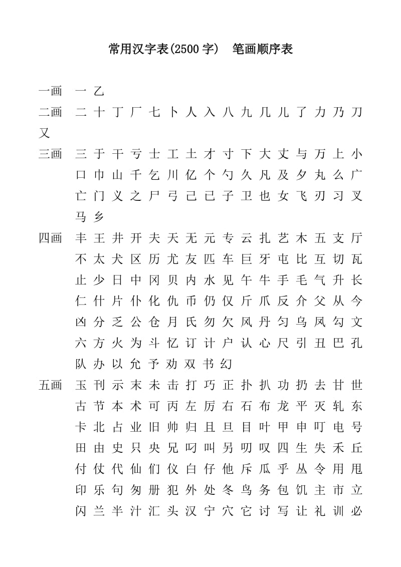 小学一年级常用2500字.doc_第1页