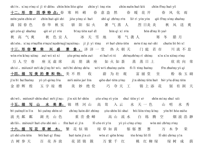 小学常用成语大全.doc_第3页