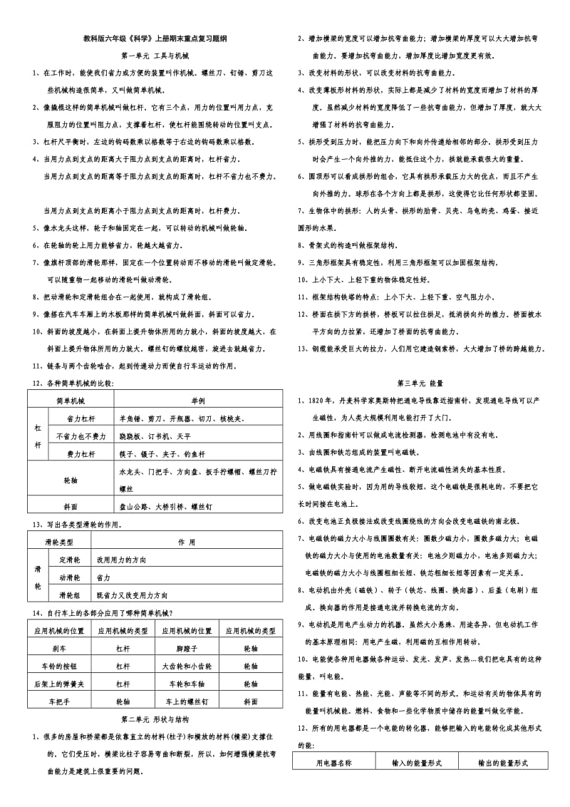 新教科版小学科学六年级复习提纲.doc_第1页