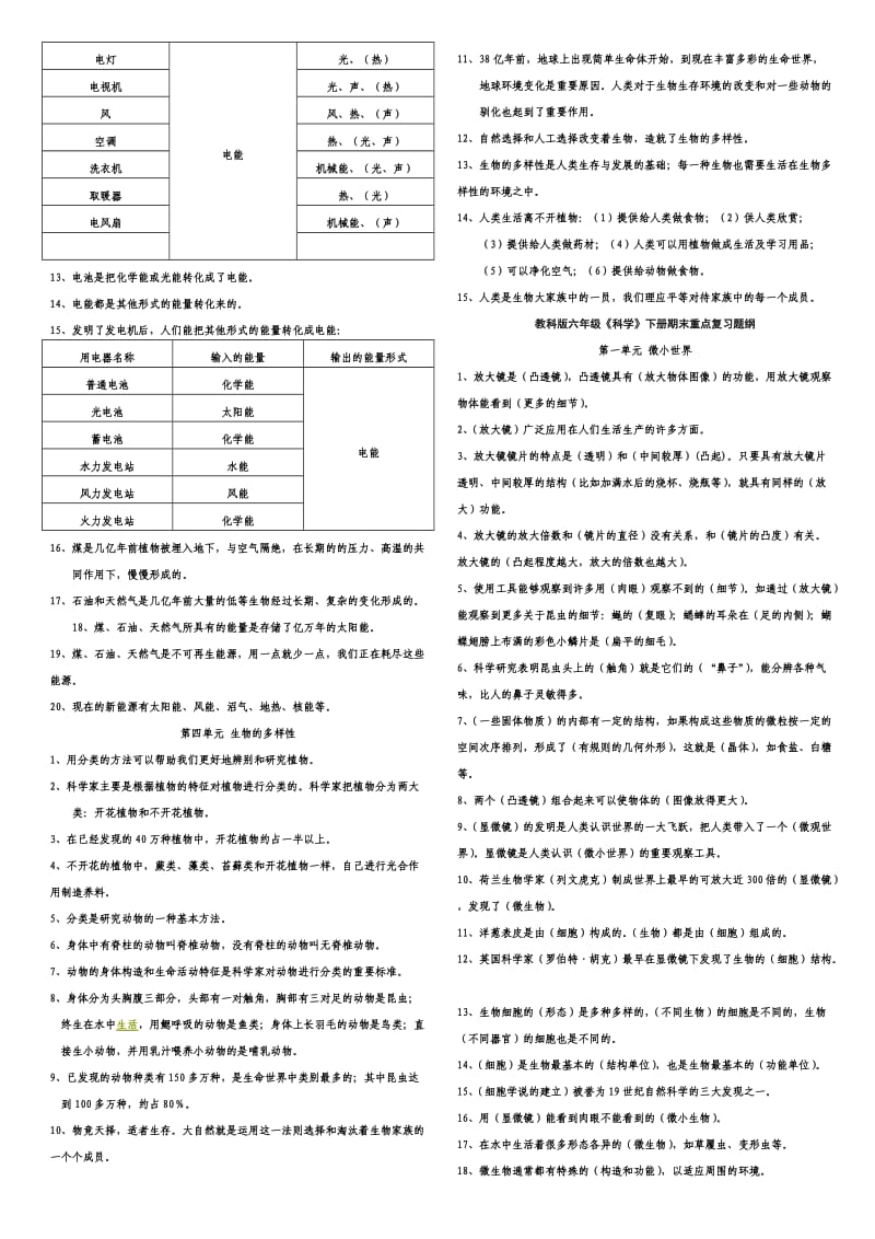 新教科版小学科学六年级复习提纲.doc_第2页