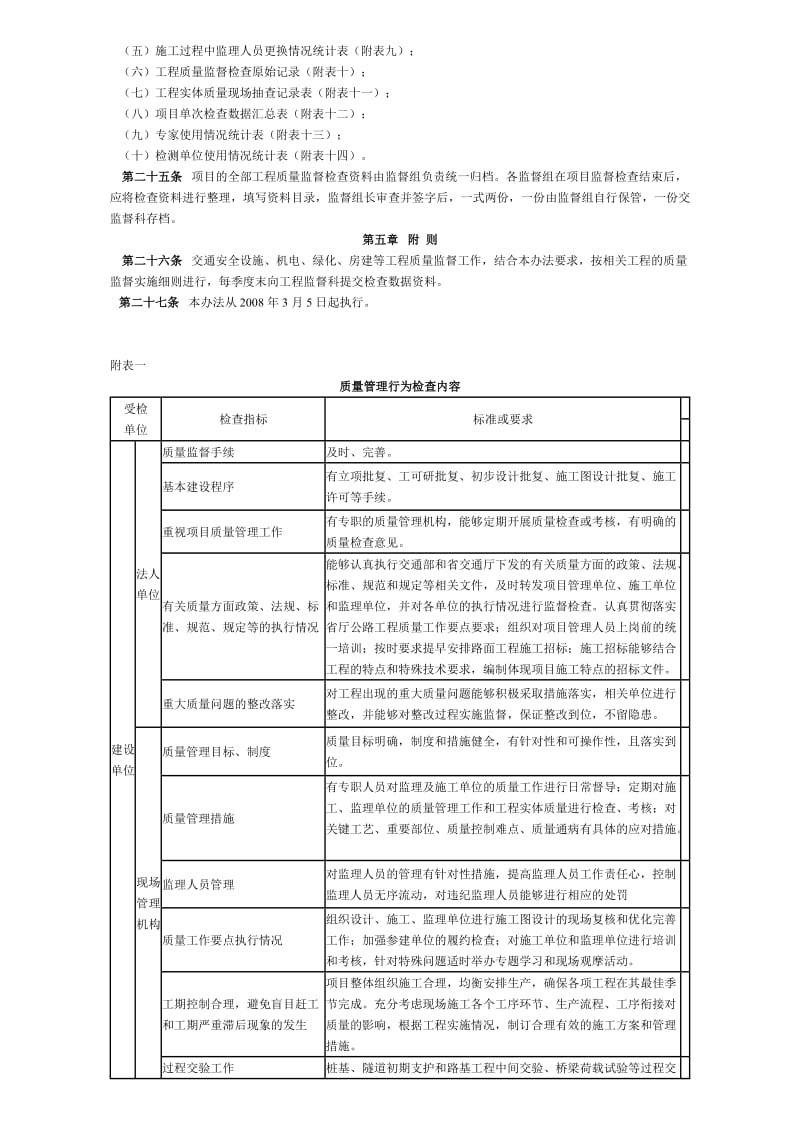 陕西省公路工程质量监督检查办法.doc_第3页