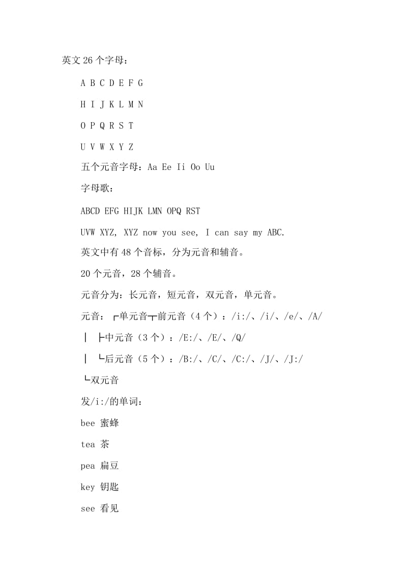 小学学生学习英语词根.doc_第1页