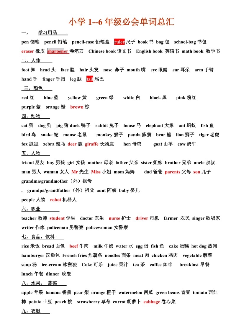 小学英语1-6年级小学1-6年级必会单词总汇词汇(学生用).doc_第1页