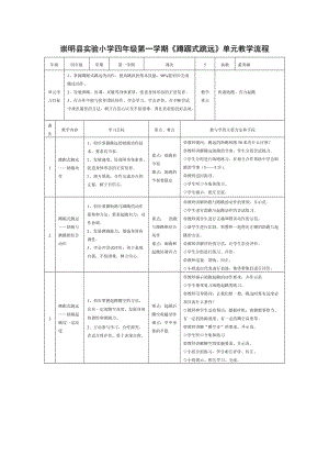 崇明縣實(shí)驗(yàn)小學(xué)四年級(jí)第一學(xué)期《蹲踞式跳遠(yuǎn)》單元教學(xué)流程.doc