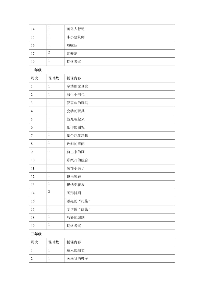 小学下半学期教学进度.doc_第3页