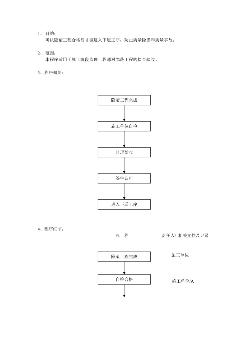 隐蔽工程质量控制程序.doc_第1页