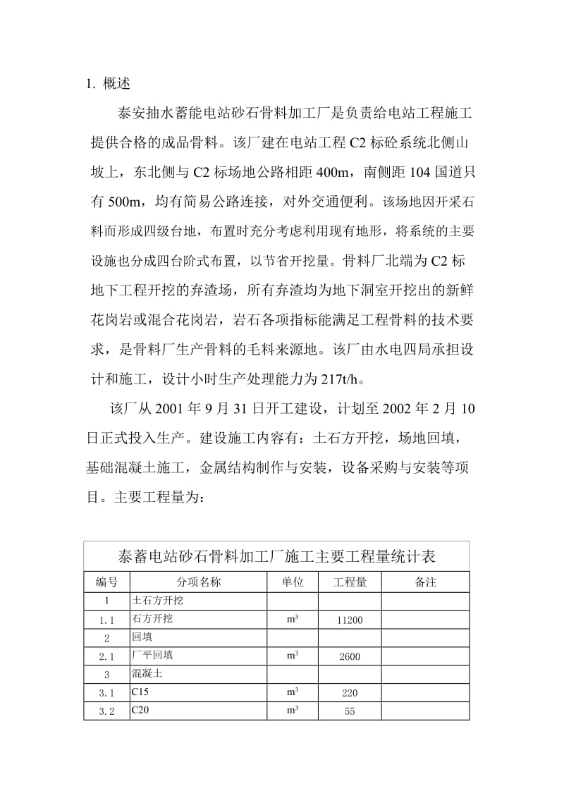 骨料厂施工组设织计.doc_第2页