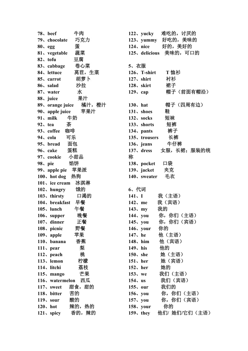 小学英语词汇句型.doc_第2页