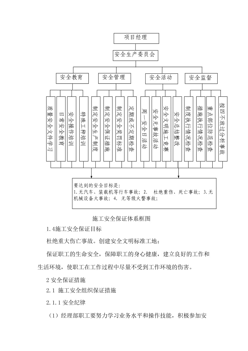 隧道安全文明施工措施.doc_第2页