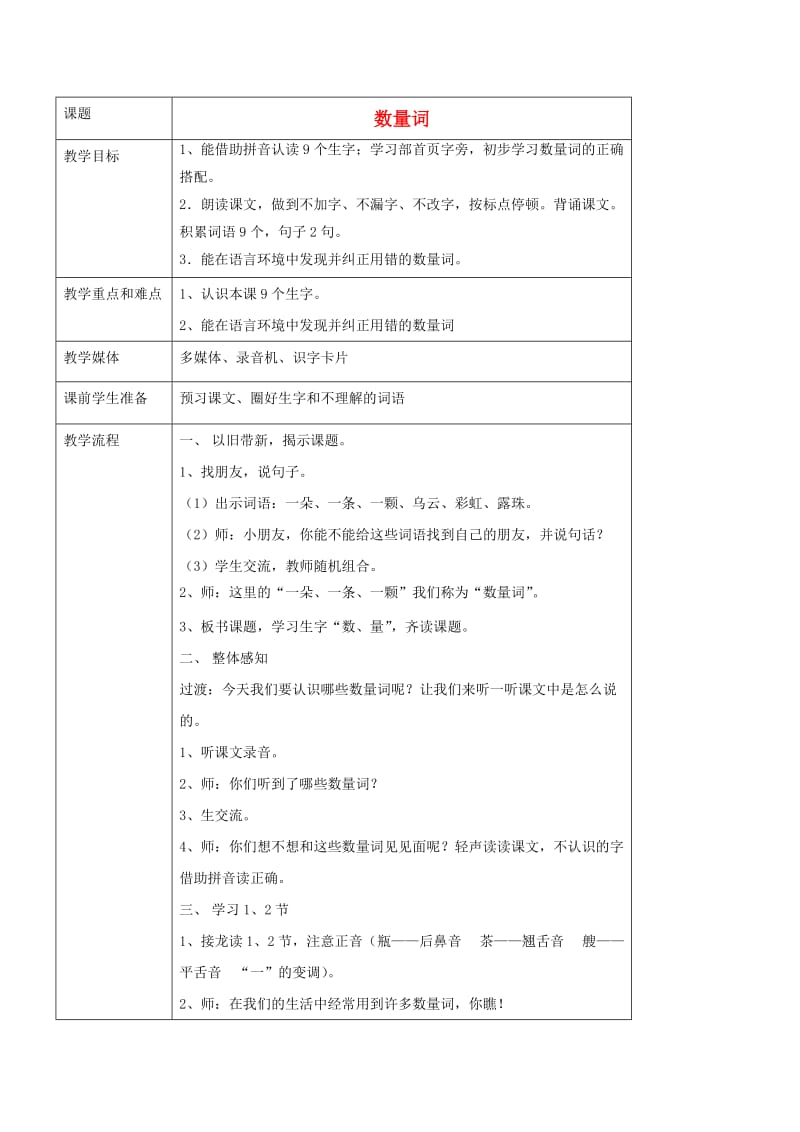 小学一年级语文下册数量词教案.doc_第1页