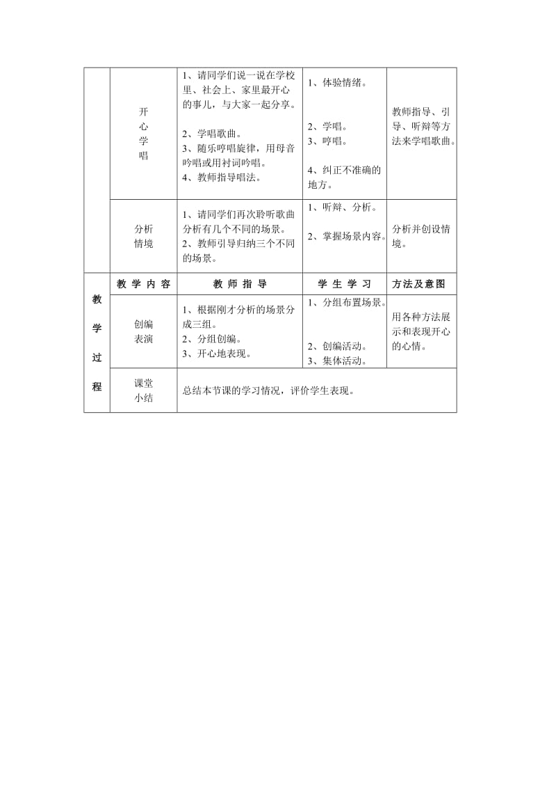 湘教版音乐二年级下册《天天好心情》教学设计.doc_第3页