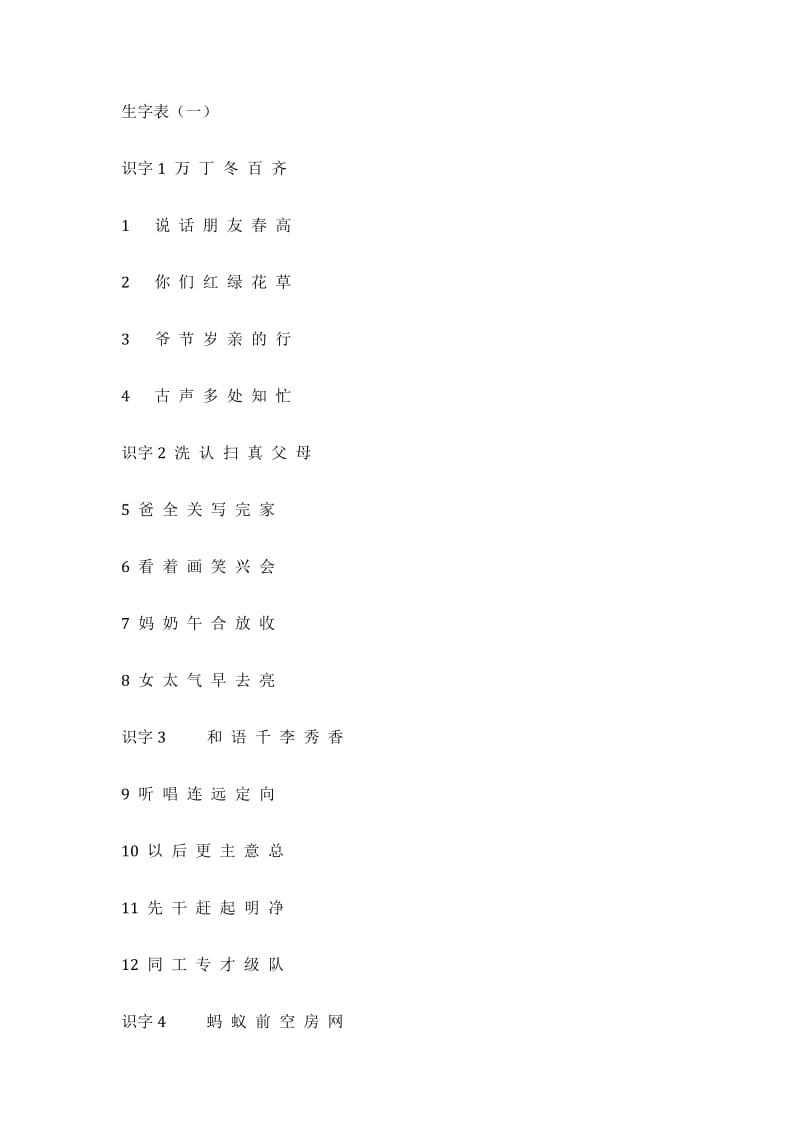 小学一年级语文人教版上学期生字表(一).docx_第1页