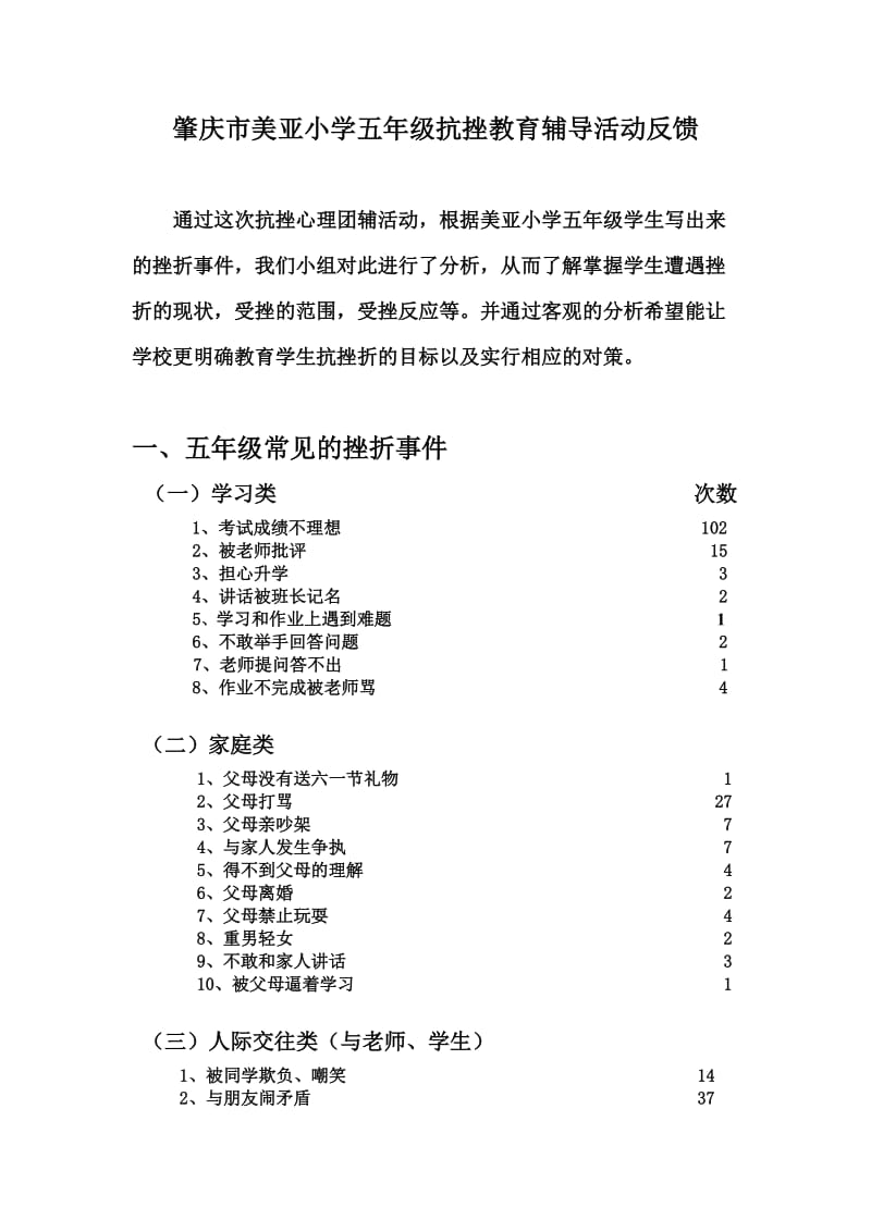 肇庆市美亚小学五年级抗挫教育辅导活动反馈初步稿.doc_第1页