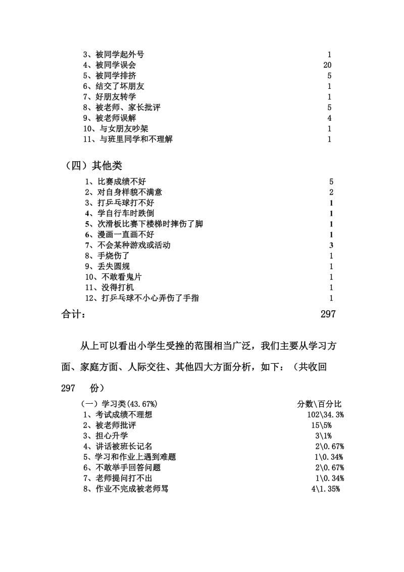 肇庆市美亚小学五年级抗挫教育辅导活动反馈初步稿.doc_第2页