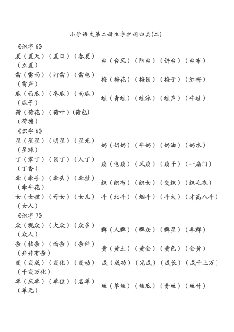 小学语文第二册生字扩词归类.doc_第1页