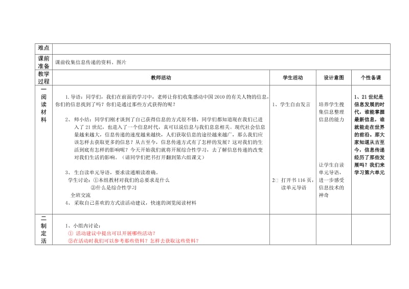 小学语文五年级下册网络集体备课六单元.doc_第2页