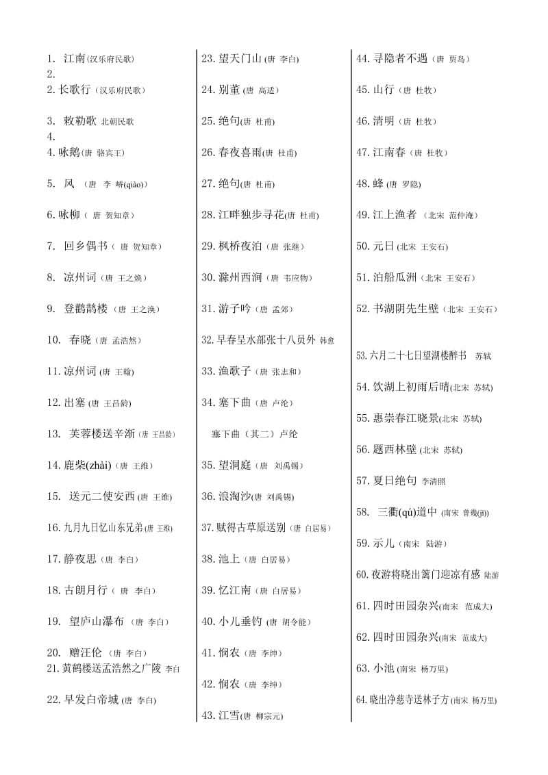 小学生必背古诗词.doc_第1页