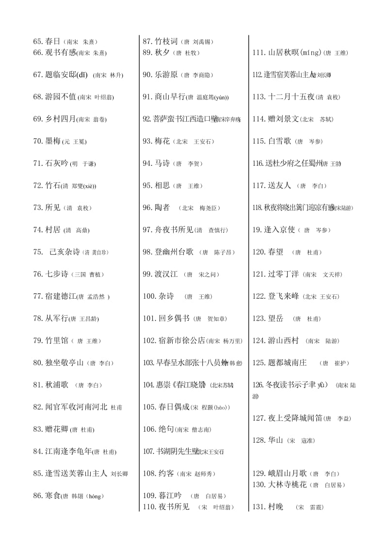 小学生必背古诗词.doc_第2页