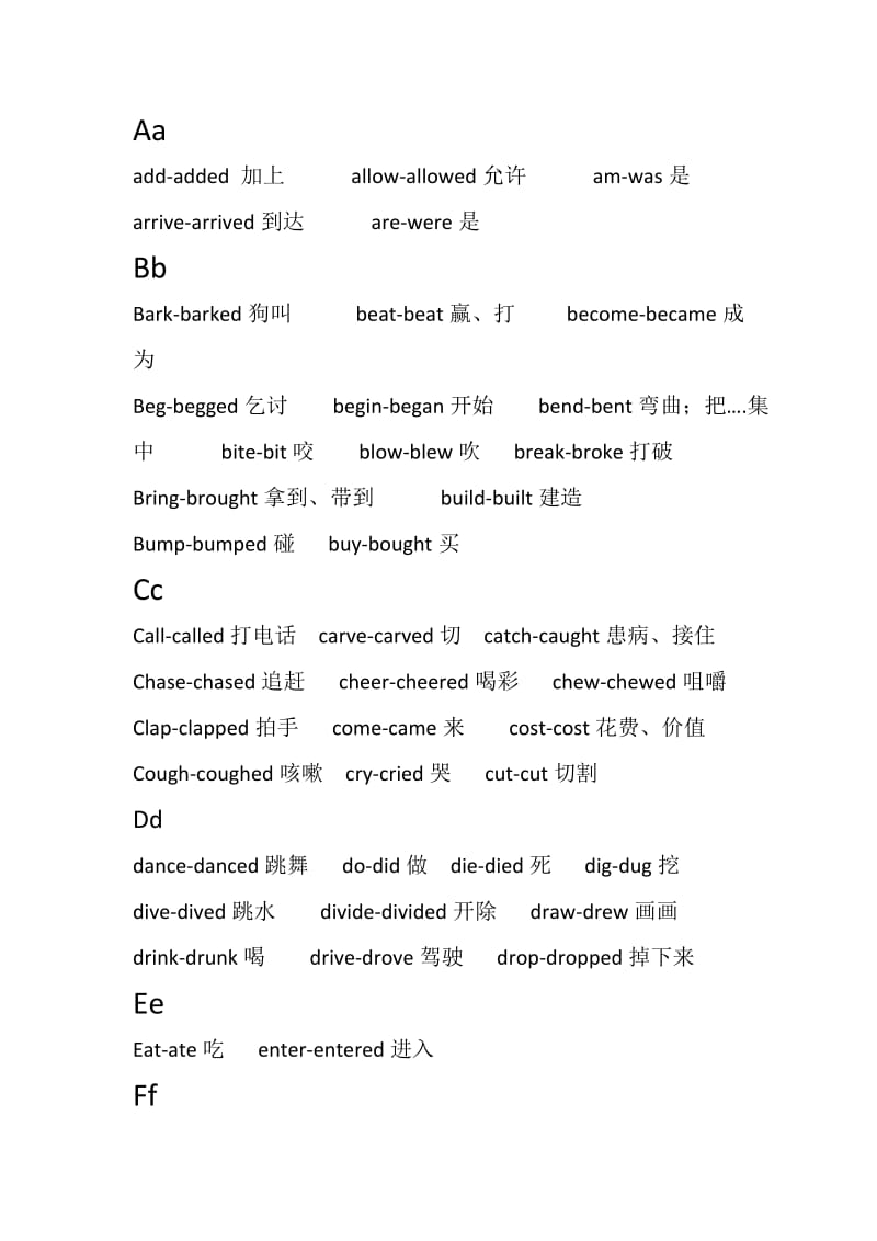 小学英语动词原型.docx_第1页