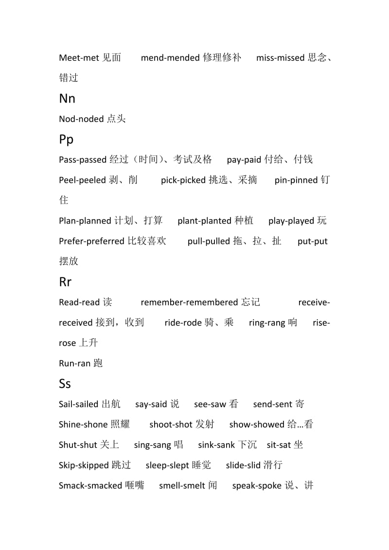 小学英语动词原型.docx_第3页