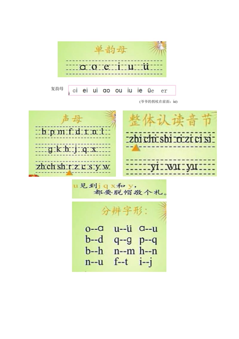 广州版小学一年级语文拼音总复习.doc_第2页