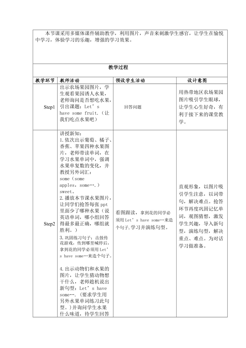 小学四年级英语第4单元教学设计模板.doc_第2页