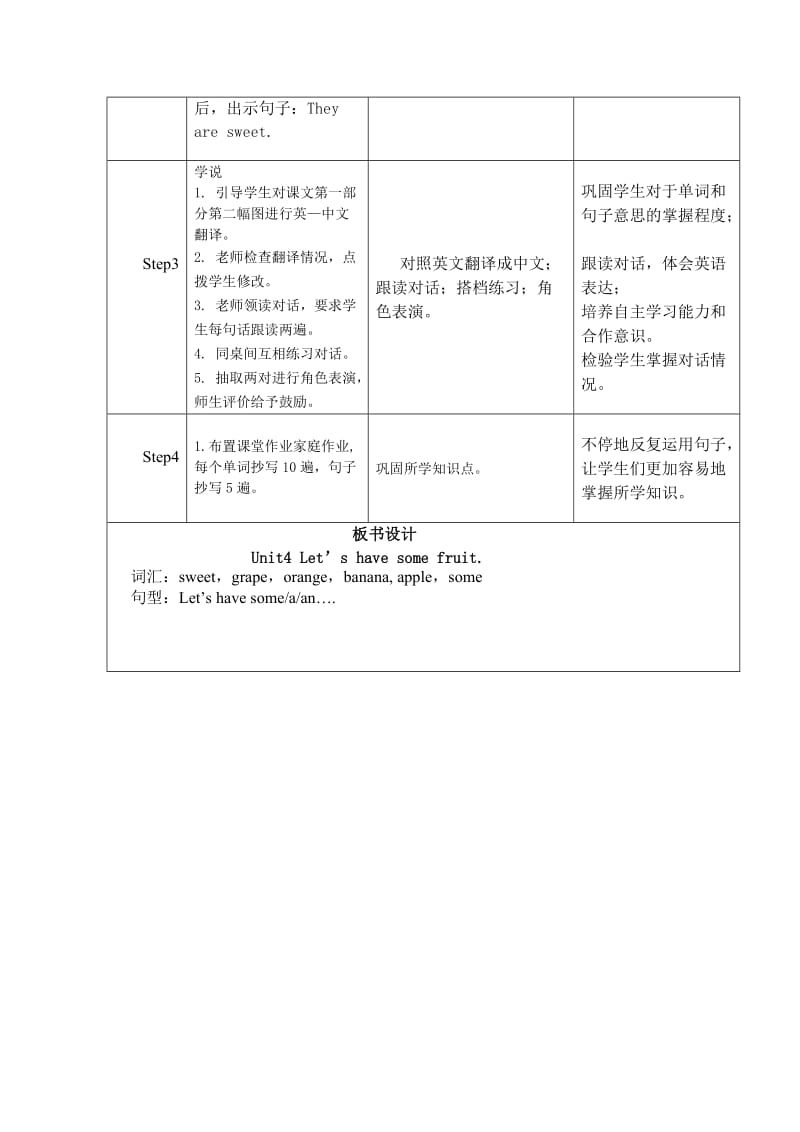 小学四年级英语第4单元教学设计模板.doc_第3页