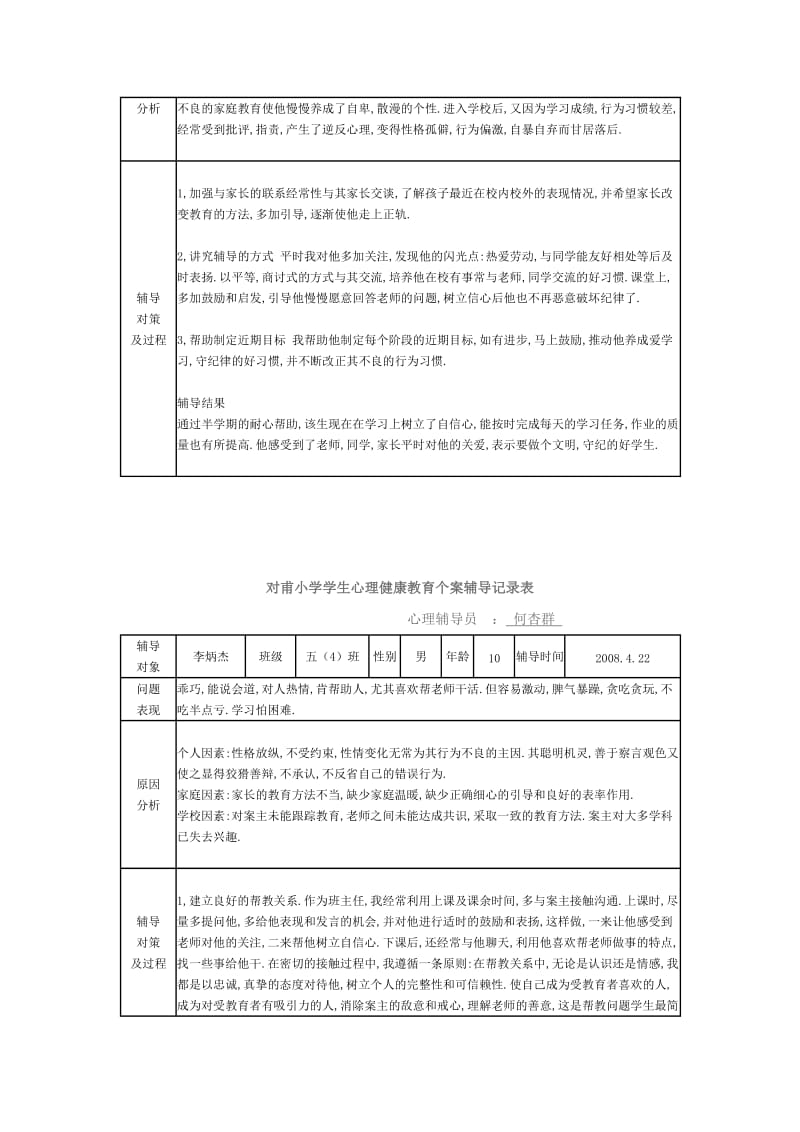 对甫小学学生心理健康教育个案辅导记录表.doc_第3页