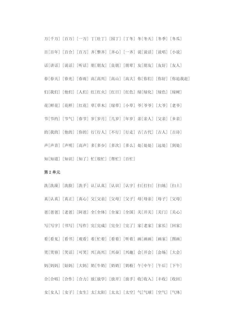 小学语文生字组词.doc_第1页