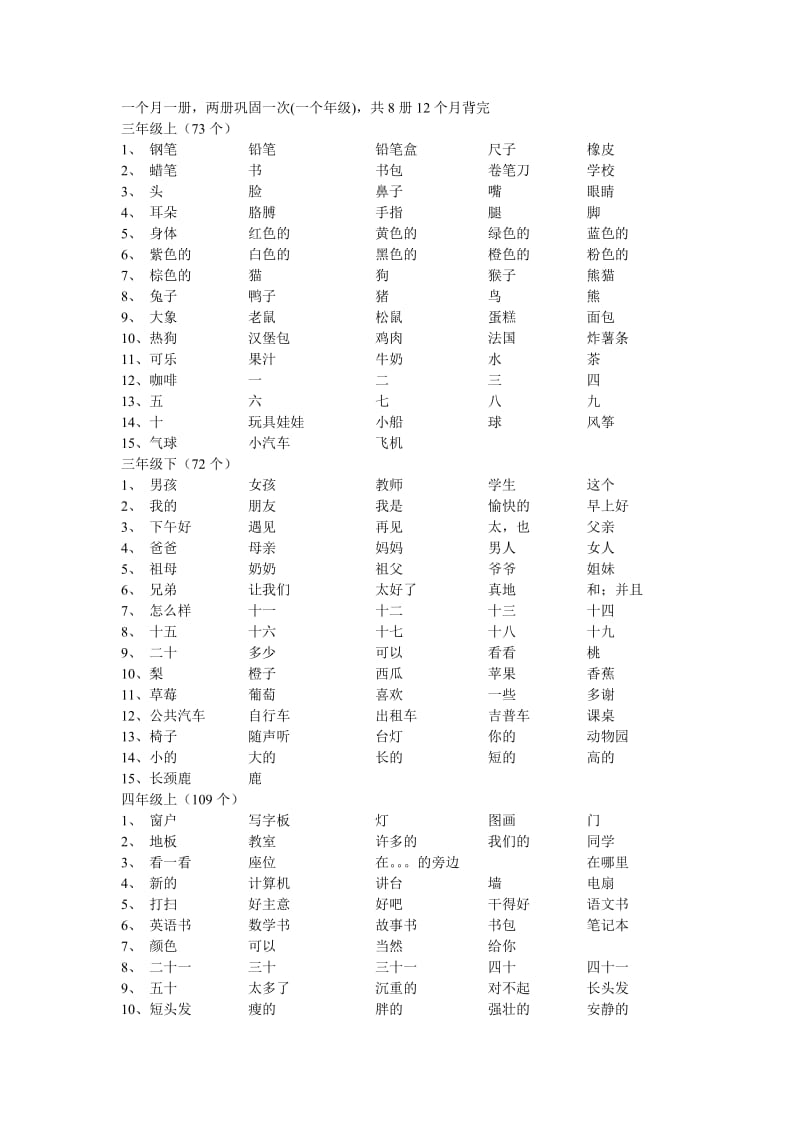 小学英语单词测试.doc_第1页