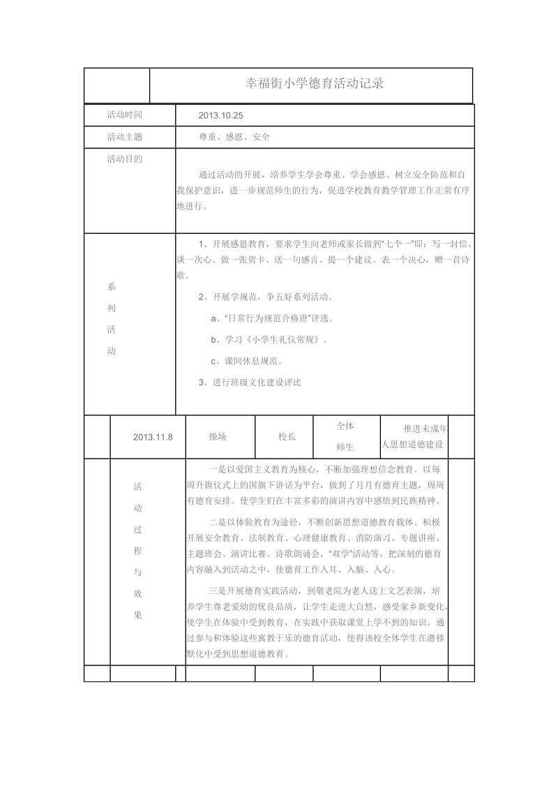 幸福街小学德育活动记录.doc_第3页