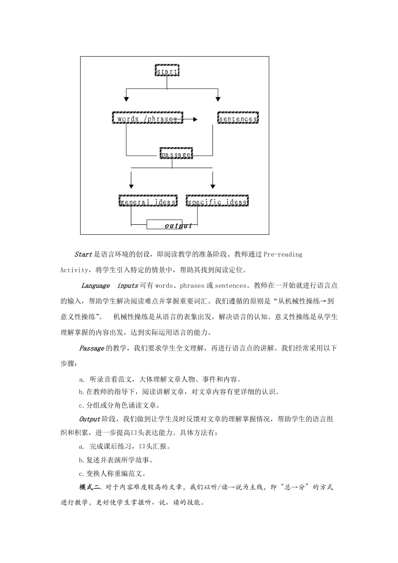 小学英语阅读教学的策略与模式.doc_第3页