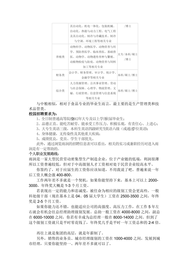 食品科学与工程专业就业分析.doc_第3页