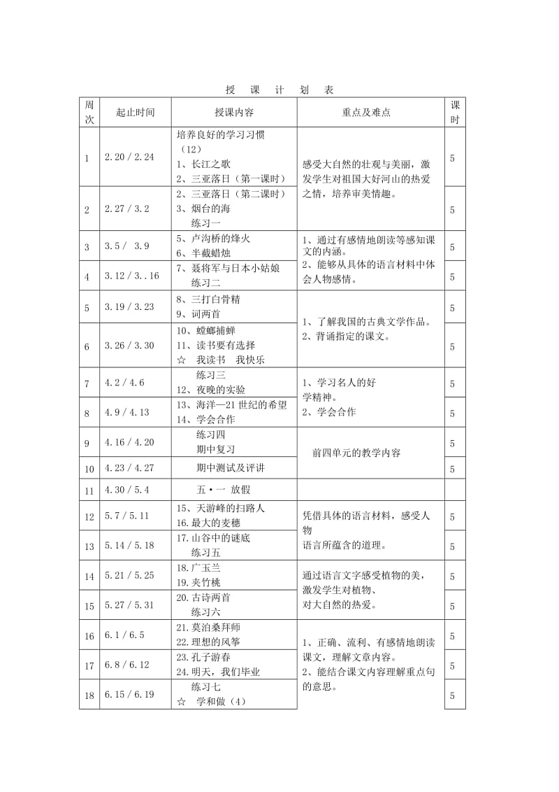 最新苏教版六年级下册语文第一单元教案.doc_第1页