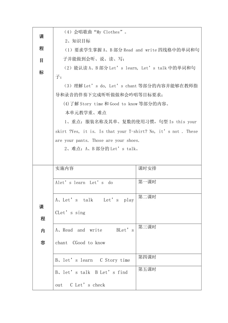 四年级英语下册第三单元课程纲要.doc_第2页