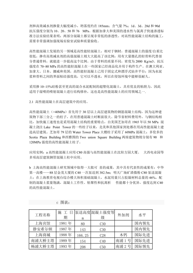 高性能混凝土在现代建筑工程中的应用.doc_第2页