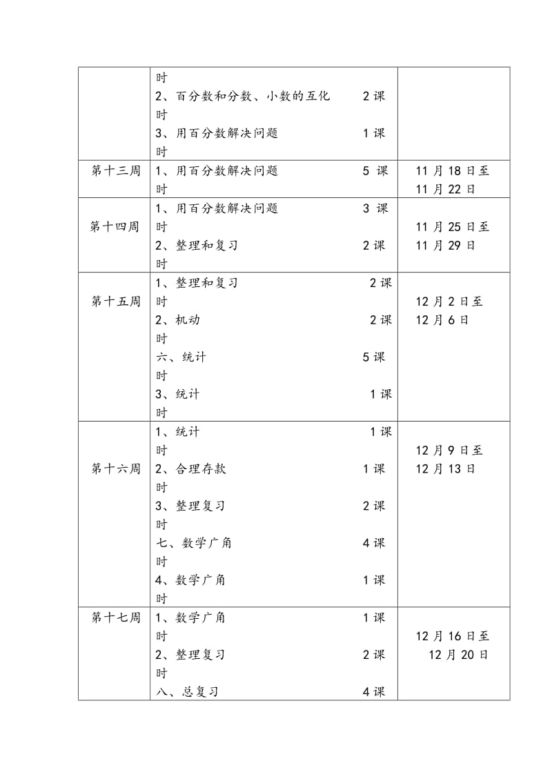 小学数学第十一册教学日历表.doc_第2页