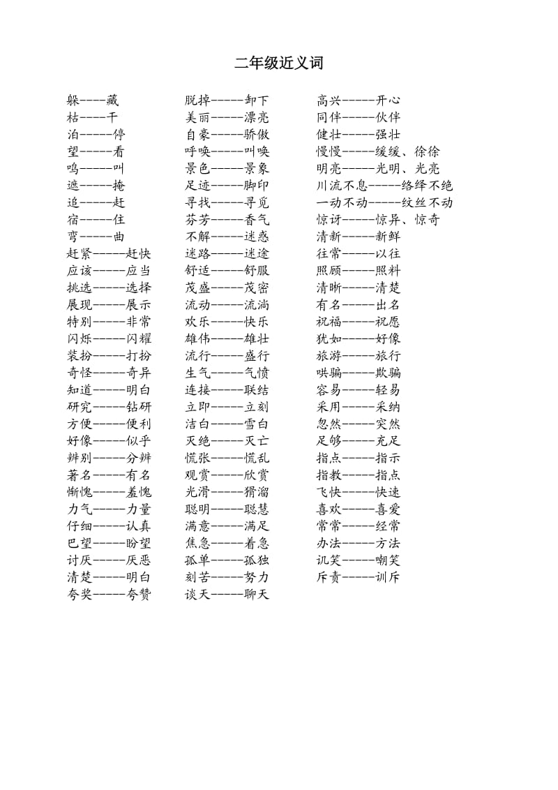 楷体苏教版二年级近义反义多音字对子歌.doc_第1页