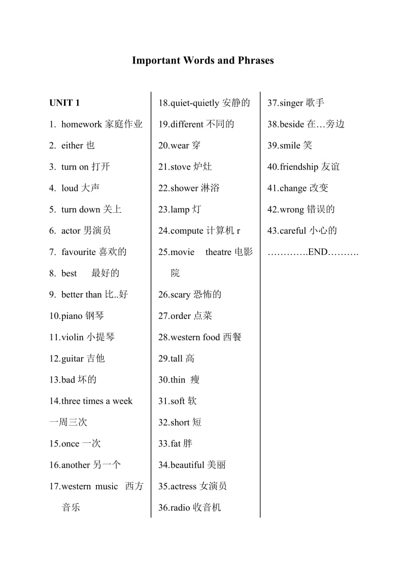 小学英语六年级上册单词重点(有翻译).doc_第1页