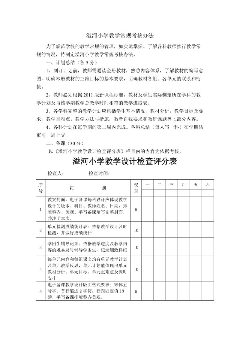 溢河小学教学常规考核办法.doc_第1页